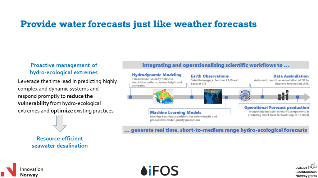 Provide water forecasts just like weather forecasts
